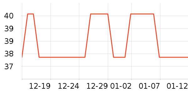 ��С��è��ʳ��ʷ�۸�