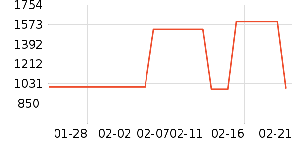 ��˼ͼ�綯����ʷ�۸�