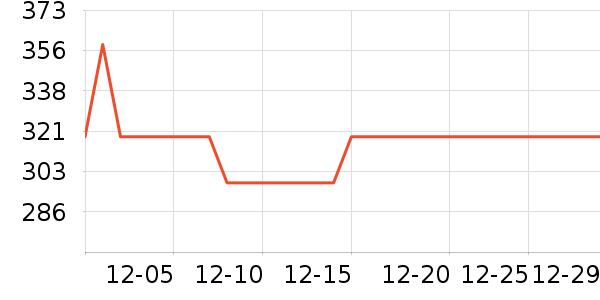 ��������Ĥ������ʷ�۸�