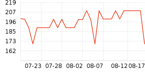 ������Ӥ����������ʷ�۸�