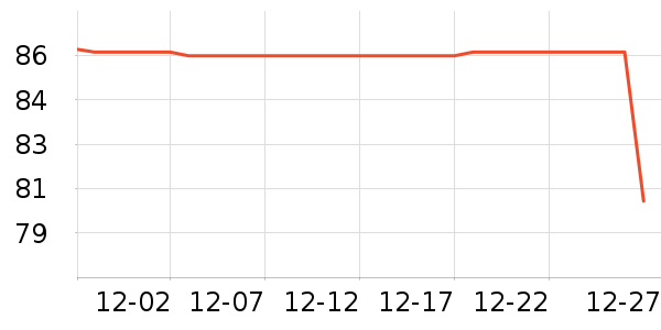 �����칫�ľ���ʷ�۸�