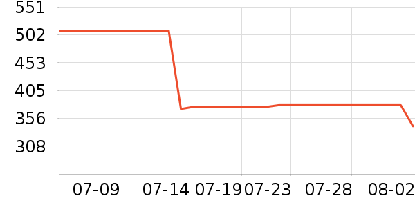 �Ϳ��˶�Ь��ʷ�۸�