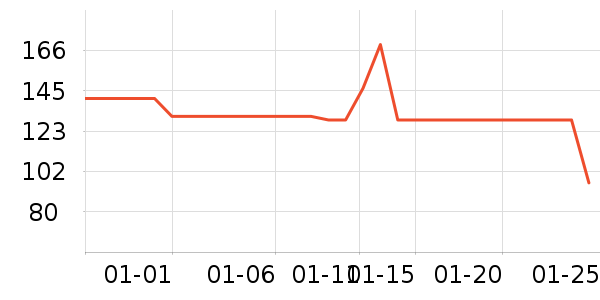 ά����������ʷ�۸�