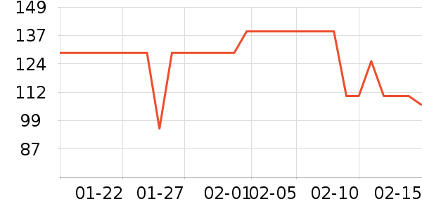 ά����������ʷ�۸�