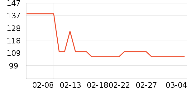 ά����������ʷ�۸�