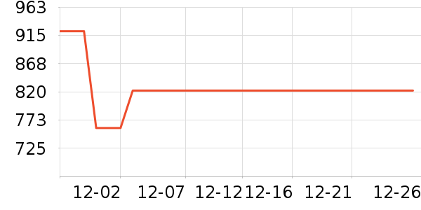 �ļ������ԡ������ʷ�۸�