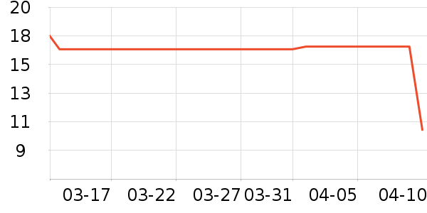 �����Ѹ��/������ʷ�۸�