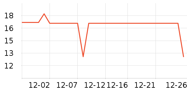 �����Ѹ��/������ʷ�۸�