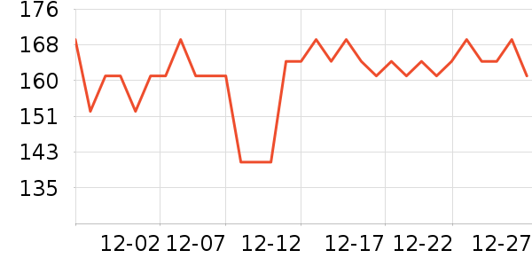 OMEGOR�����/DHA ��ʷ�۸�