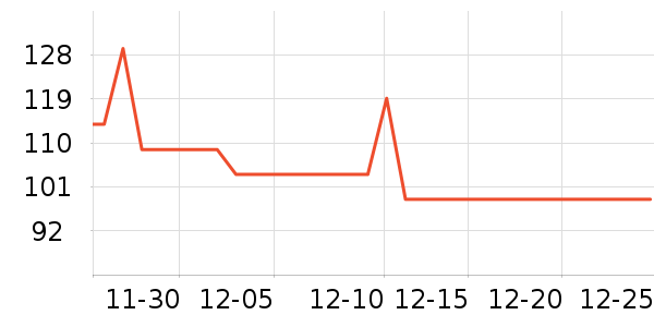 ��³���ľ/ƴ����ʷ�۸�