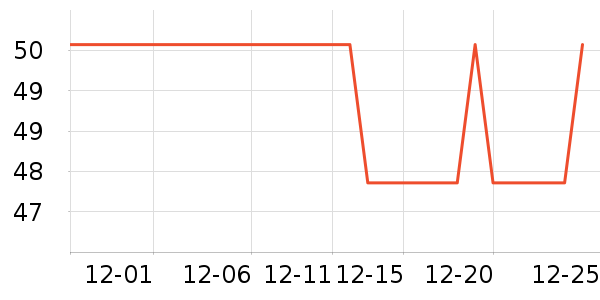 ������������������ʷ�۸�