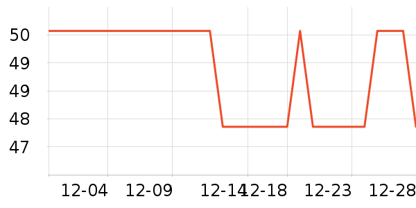 ������������������ʷ�۸�