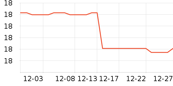 O2O��Ŀ��ʷ�۸�