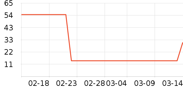 ԡ����Ʒ��ʷ�۸�