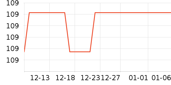 ���ư���������ʷ�۸�