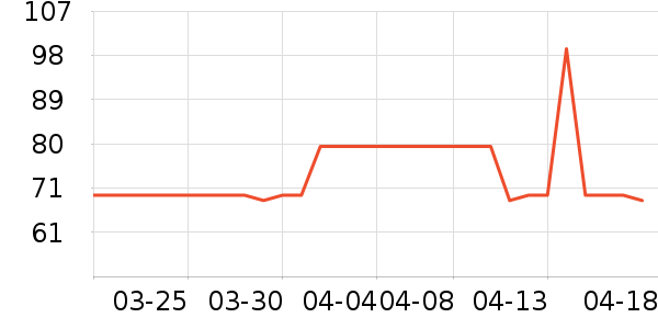 myprotein���������ʷ�۸�