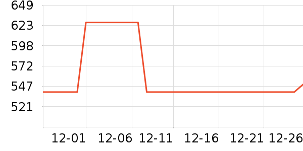 ȫ�Ѵ�����ʷ�۸�