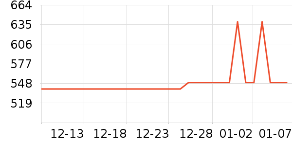 ȫ�Ѵ�����ʷ�۸�