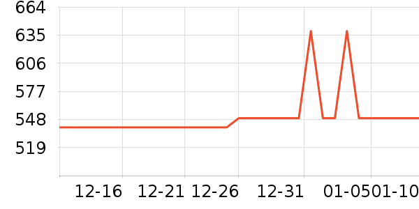 ȫ�Ѵ�����ʷ�۸�