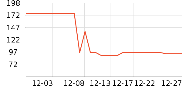 �ɿ�����ʷ�۸�