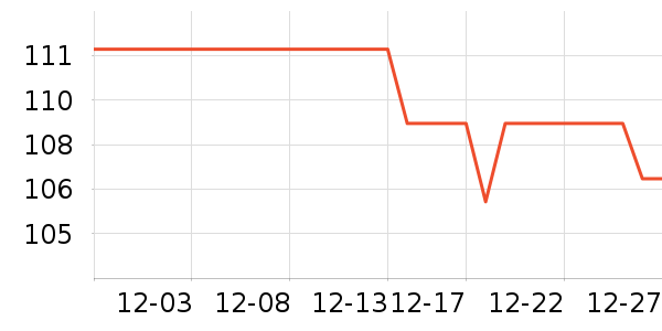 jellybaby��ͯȹ����ʷ�۸�