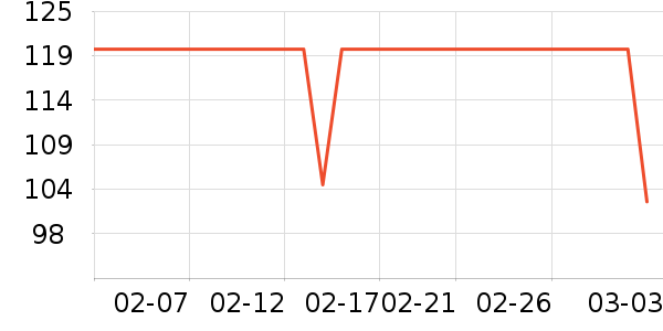 �����˶�������ʷ�۸�