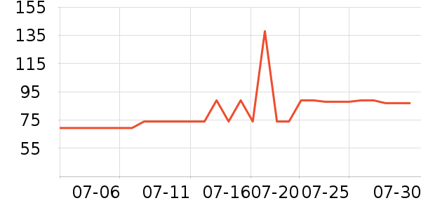 ���ϻ��ϱ��ɻ���ʷ�۸�