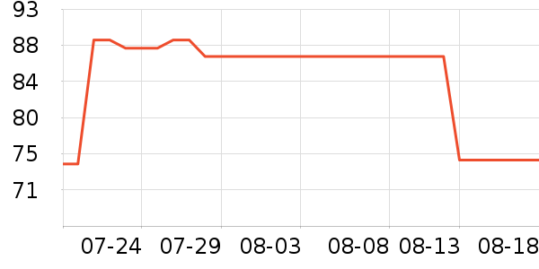 ���ϻ��ϱ��ɻ���ʷ�۸�