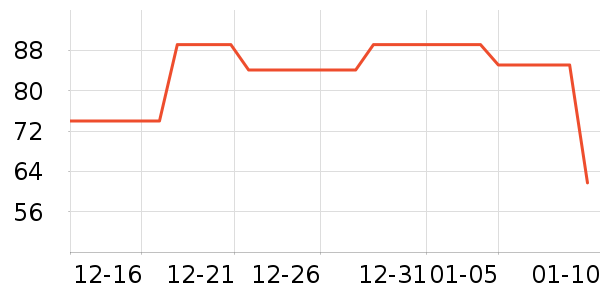 ���ϻ��ϱ��ɻ���ʷ�۸�