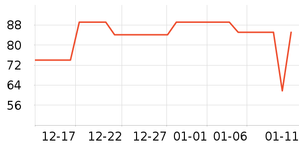 ���ϻ��ϱ��ɻ���ʷ�۸�