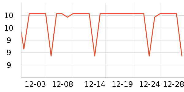 ӣ��������ʷ�۸�