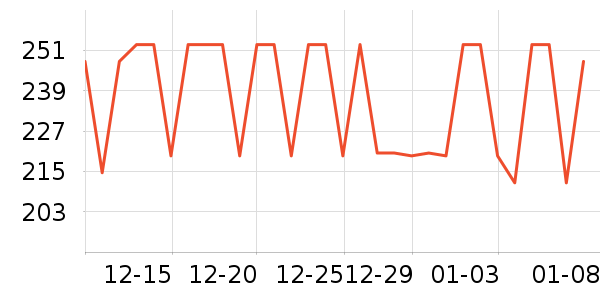 ���Ա�����ʳ��ʷ�۸�