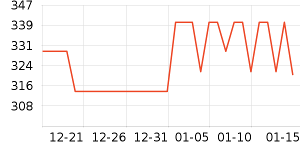 ����ʼǱ������ʷ�۸�