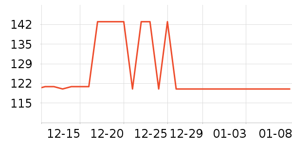 è��������ʷ�۸�