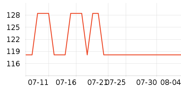 Ī����˯��/�Ҿӷ���װ��ʷ�۸�