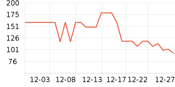 ����Ӥͯ����/������ʷ�۸�