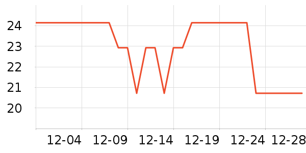 ����������/ֹ��¶��ʷ�۸�