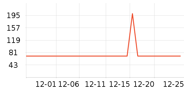 ɽ�������̲���ʷ�۸�