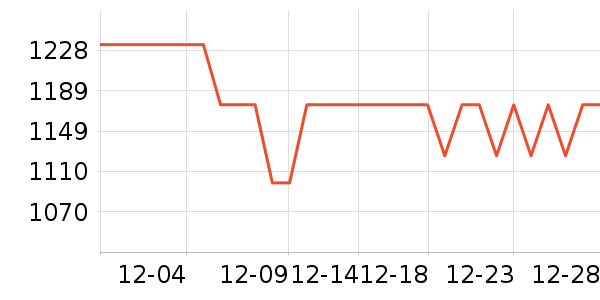 ������ˮ����ʷ�۸�