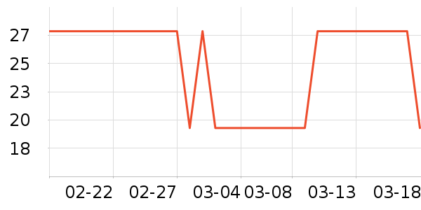 �������ű���/ˮ��/ˮ����ʷ�۸�