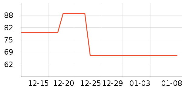 �����綯��ˢ��ʷ�۸�