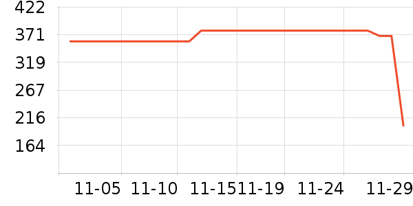 �����������䷽ʳƷ��ʷ�۸�