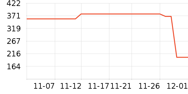 �����������䷽ʳƷ��ʷ�۸�