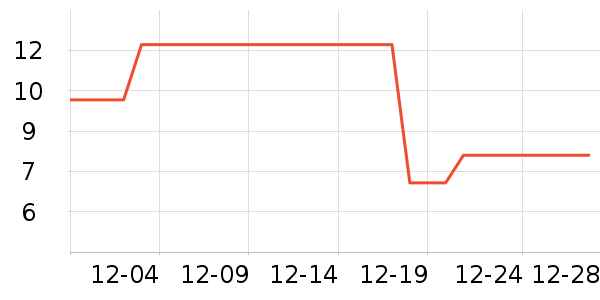 ��ʦ��������ʳ��ʷ�۸�