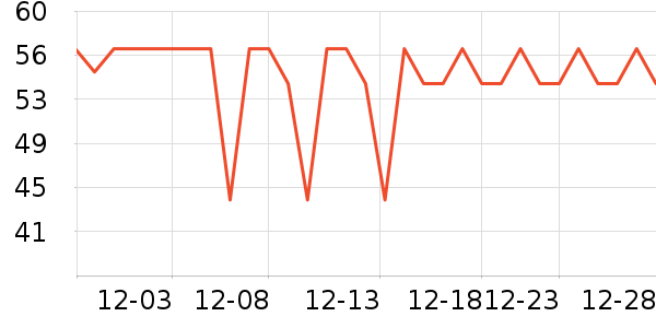 �����ֽ��ʷ�۸�