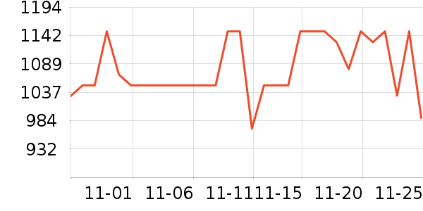 ���˶���ë����Ʒ��ʷ�۸�