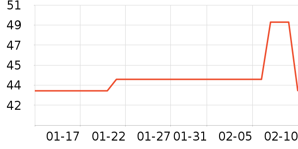 �޼������ʷ�۸�