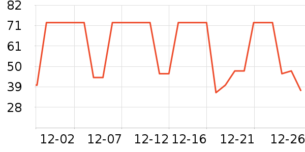 ���ͼ�����ʷ�۸�