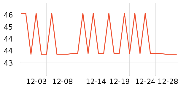 �ú���ϴԡ��Ʒ��ʷ�۸�