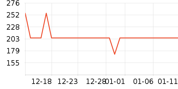 �����󴲵���ʷ�۸�